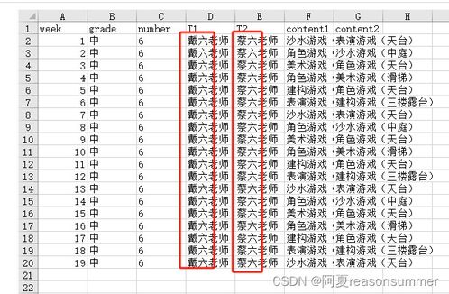 中班沙水游戏观察记录,幼儿成长轨迹的细腻描绘