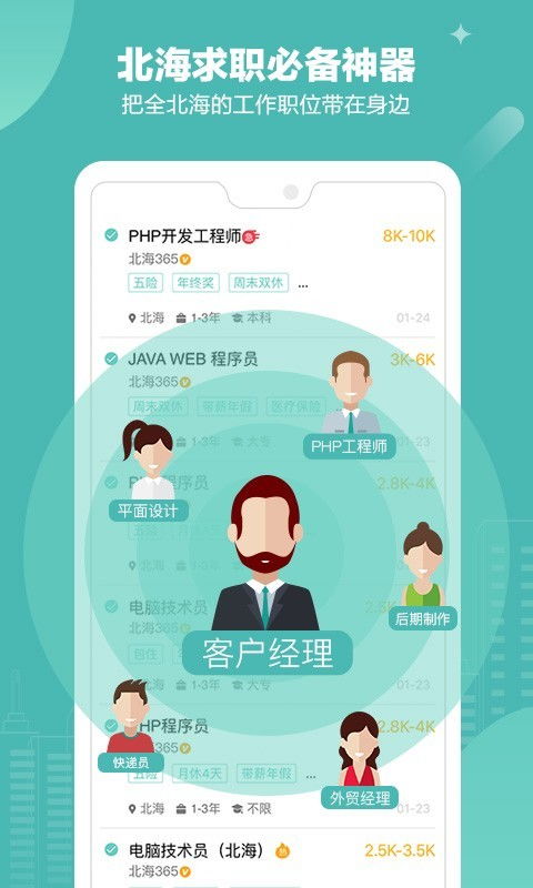 北海房地产 