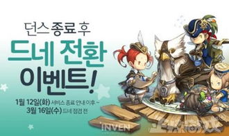 韩国游戏赚钱,创意与盈利的双赢之道