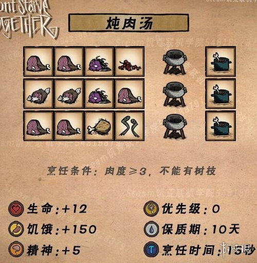 饥荒食谱 
