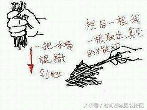鸡毛蒜皮游戏规则,趣味盎然的生活琐事挑战游戏